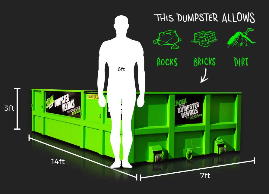 What Is The Average Cost Of 30 Yard Dumpster Rental Services?